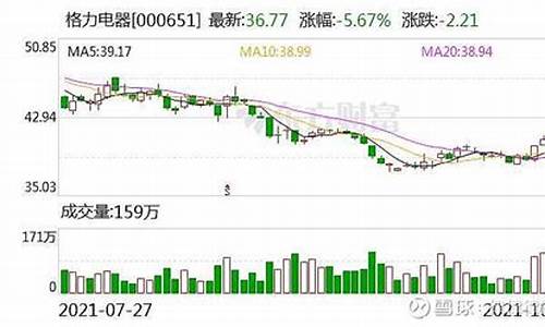 tm期货(期货cta和tm)_https://www.gdbxwh.com_淘宝运营_第1张