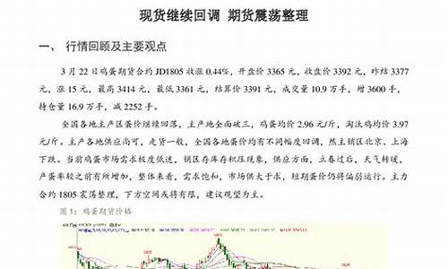 期货求和(期货合约计算)_https://www.gdbxwh.com_抖音快手_第1张