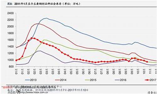 期货交易英文(期货交易英文怎么说)_https://www.gdbxwh.com_淘宝运营_第1张
