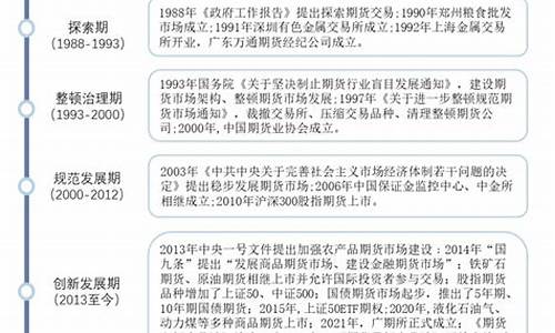 期货在人间(期货让人生不如死)_https://www.gdbxwh.com_淘宝运营_第1张