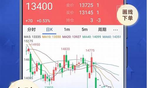 新湖期货投资交易下载(新湖期货投资交易下载app)_https://www.gdbxwh.com_代运营_第1张