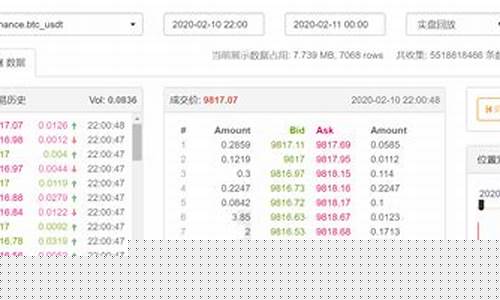 期货与电子盘(期货电子盘交易所)_https://www.gdbxwh.com_淘宝运营_第1张