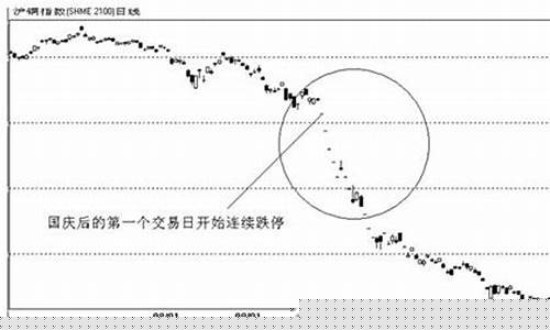 方志期货策略(方志期货策略下)_https://www.gdbxwh.com_代运营_第1张