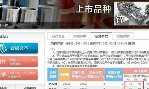 期货一手锌(期货一手锌多少钱)_https://www.gdbxwh.com_抖音快手_第1张
