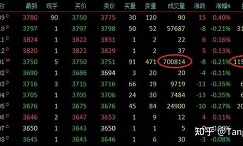什么网的期货最专业(期货公司需要什么专业的人)_https://www.gdbxwh.com_开网店_第1张