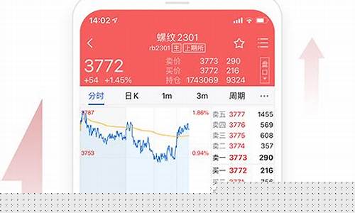 安卓永安期货(永安期货手机客户端)_https://www.gdbxwh.com_淘宝运营_第1张