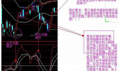 恒生期货交易(恒生期货交易软件下载)_https://www.gdbxwh.com_抖音快手_第1张