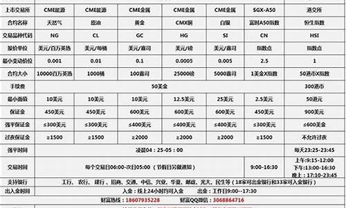 新湖国际期货直播室(新湖期货是不是正规平台)_https://www.gdbxwh.com_代运营_第1张