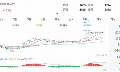 期货行家(期货名家)_https://www.gdbxwh.com_直通车_第1张
