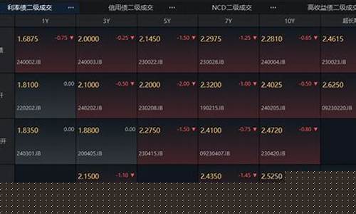 晴天 期货(晴天贸易)_https://www.gdbxwh.com_淘宝运营_第1张