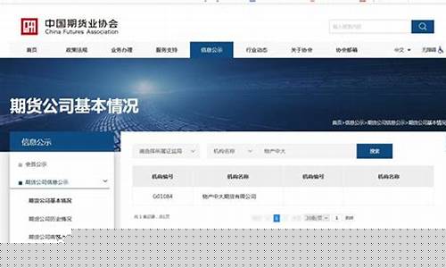 期货公司怎么样(期货公司怎么样可靠吗)_https://www.gdbxwh.com_抖音快手_第1张