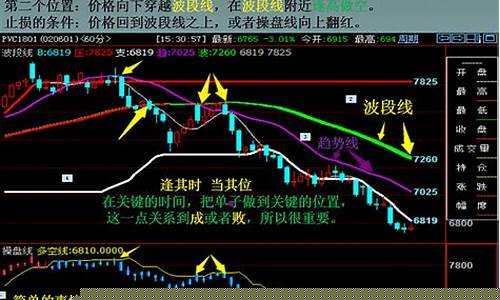 期货凌晨(期货凌晨几点开始)_https://www.gdbxwh.com_淘宝运营_第1张