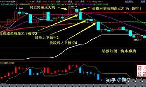 期货多少会被平仓(期货超过多少会被强平)_https://www.gdbxwh.com_直通车_第1张