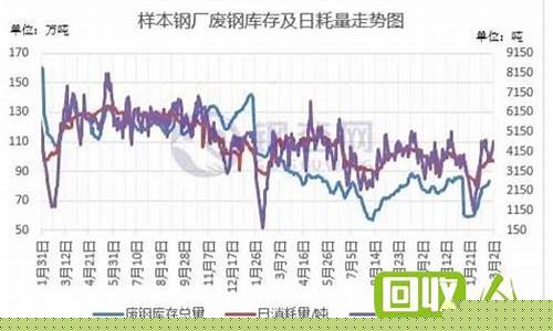 每日行情价格分析##陕西恒生指数期货直播间（深度解读和分析获取市场动态信息）_https://www.gdbxwh.com_抖音快手_第1张