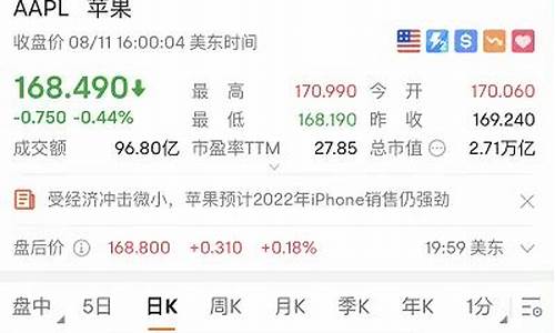 每日行情价格分析##牛牛财经期货直播（深度解读和分析获取市场动态信息）_https://www.gdbxwh.com_直通车_第1张