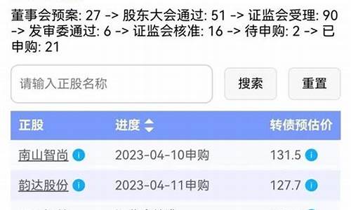 每日行情价格分析##阿牛期货直播间（深度解读和分析获取市场动态信息）_https://www.gdbxwh.com_抖音快手_第1张