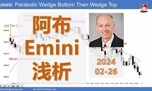 每日行情价格分析##文华财经外盘期货直播间（深度解读和分析获取市场动态信息）_https://www.gdbxwh.com_直通车_第1张