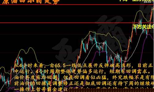 每日行情价格分析##强哥期货视频直播下载（深度解读和分析获取市场动态信息）_https://www.gdbxwh.com_直通车_第1张