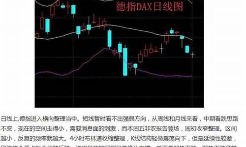每日行情价格分析##大同云南道指期货直播间（深度解读和分析获取市场动态信息）_https://www.gdbxwh.com_开网店_第1张