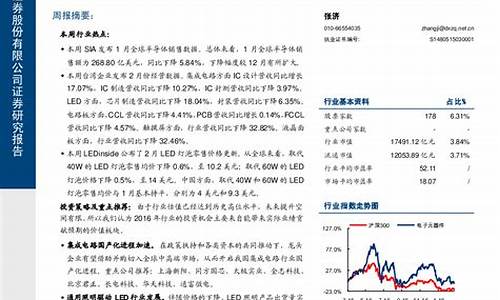 每日行情价格分析##ice期货直播（深度解读和分析获取市场动态信息）_https://www.gdbxwh.com_代运营_第1张