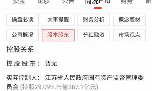 每日行情价格分析##华泰期货直播回放（深度解读和分析获取市场动态信息）_https://www.gdbxwh.com_直通车_第1张