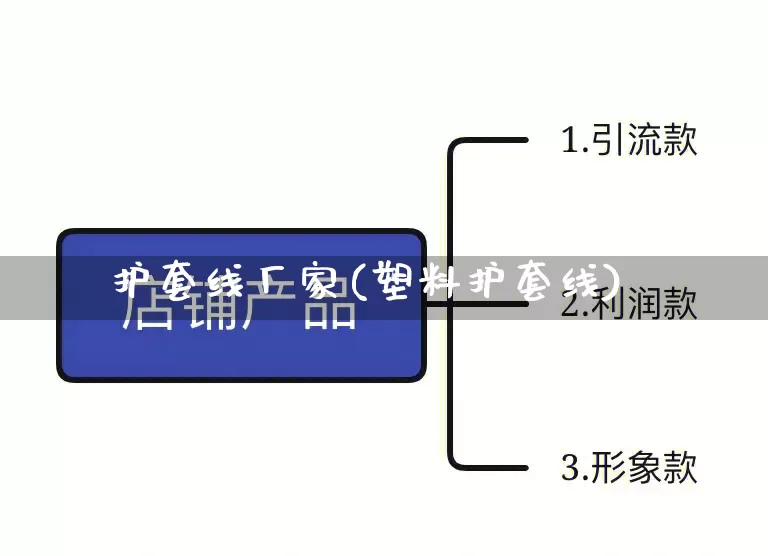 护套线厂家(塑料护套线)_https://www.gdbxwh.com_淘宝运营_第1张