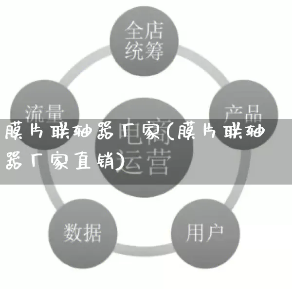 膜片联轴器厂家(膜片联轴器厂家直销)_https://www.gdbxwh.com_淘宝运营_第1张