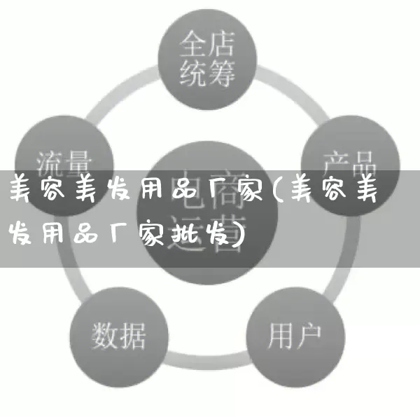 美容美发用品厂家(美容美发用品厂家批发)_https://www.gdbxwh.com_淘宝运营_第1张