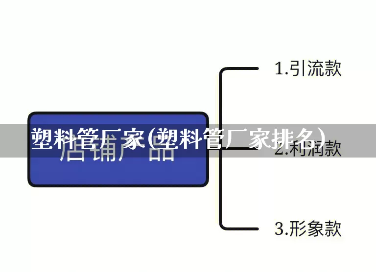 塑料管厂家(塑料管厂家排名)_https://www.gdbxwh.com_直通车_第1张