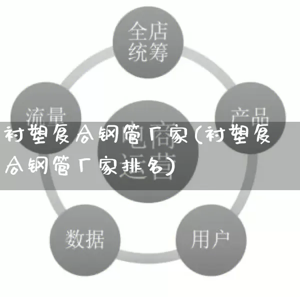衬塑复合钢管厂家(衬塑复合钢管厂家排名)_https://www.gdbxwh.com_直通车_第1张