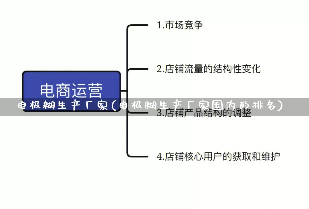 电极糊生产厂家(电极糊生产厂家国内的排名)_https://www.gdbxwh.com_开网店_第1张