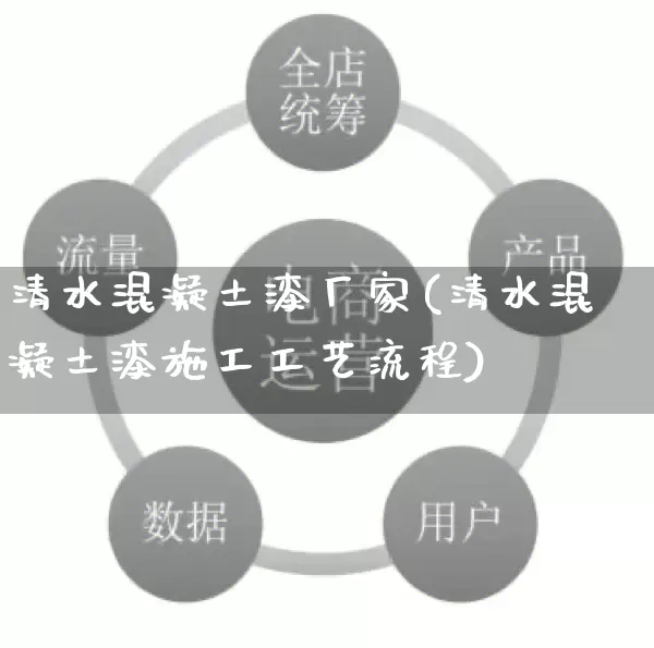 清水混凝土漆厂家(清水混凝土漆施工工艺流程)_https://www.gdbxwh.com_代运营_第1张