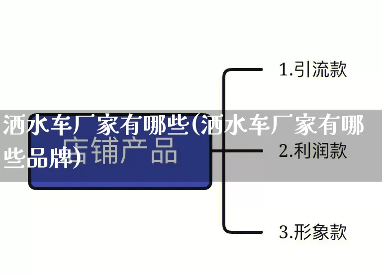 洒水车厂家有哪些(洒水车厂家有哪些品牌)_https://www.gdbxwh.com_淘宝运营_第1张