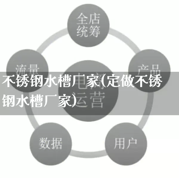 不锈钢水槽厂家(定做不锈钢水槽厂家)_https://www.gdbxwh.com_天猫运营_第1张