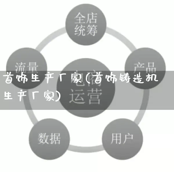 首饰生产厂家(首饰铸造机生产厂家)_https://www.gdbxwh.com_淘宝运营_第1张