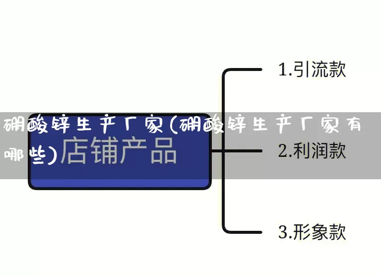 硼酸锌生产厂家(硼酸锌生产厂家有哪些)_https://www.gdbxwh.com_直通车_第1张