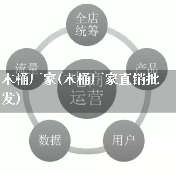木桶厂家(木桶厂家直销批发)_https://www.gdbxwh.com_直通车_第1张