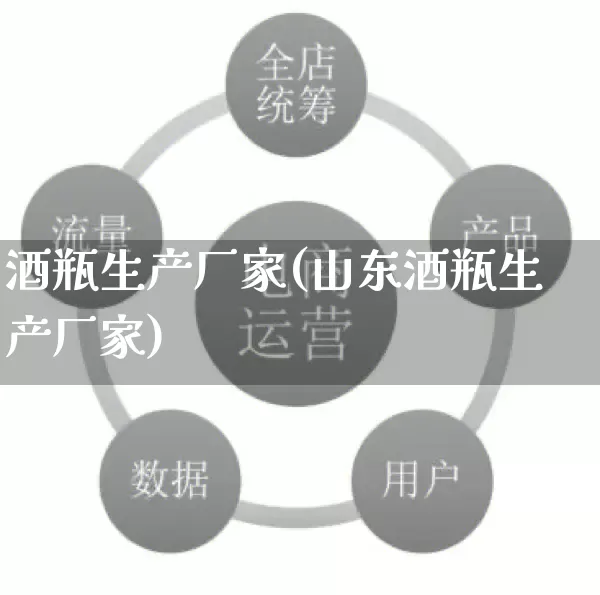 酒瓶生产厂家(山东酒瓶生产厂家)_https://www.gdbxwh.com_直通车_第1张