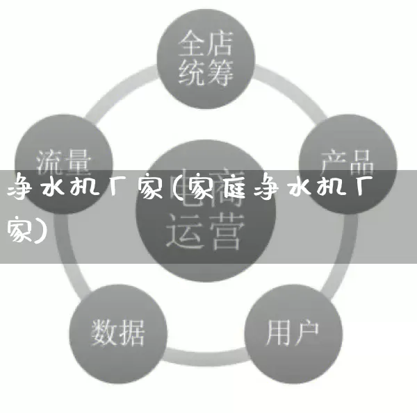 净水机厂家(家庭净水机厂家)_https://www.gdbxwh.com_代运营_第1张