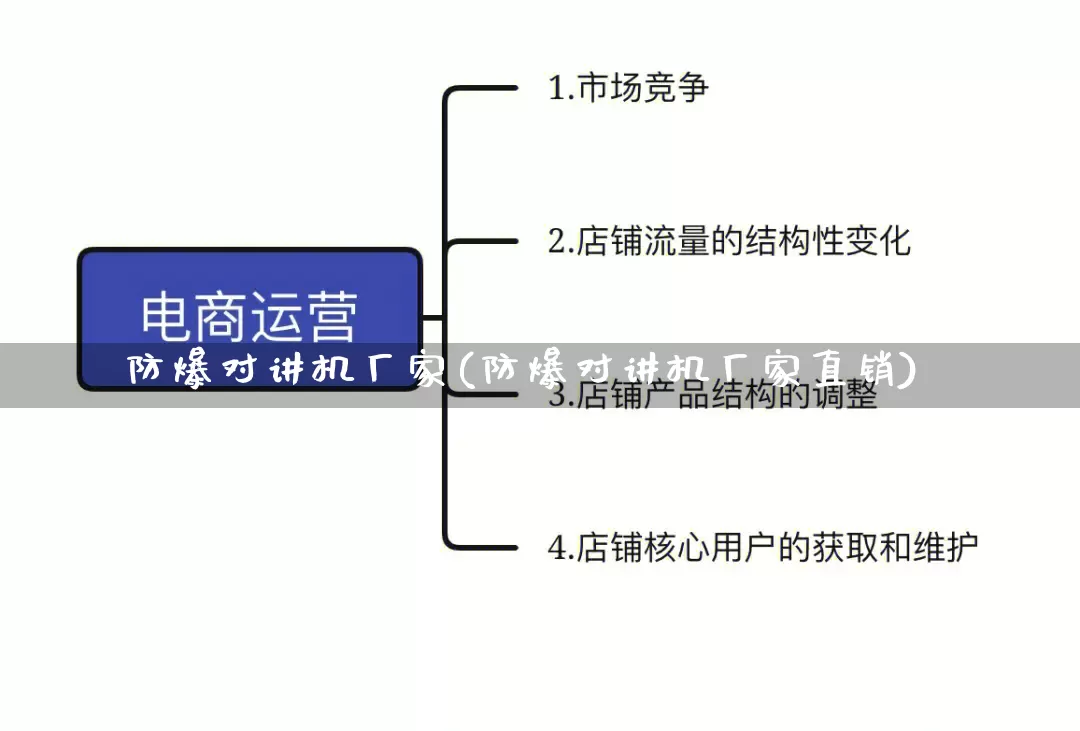 防爆对讲机厂家(防爆对讲机厂家直销)_https://www.gdbxwh.com_抖音快手_第1张