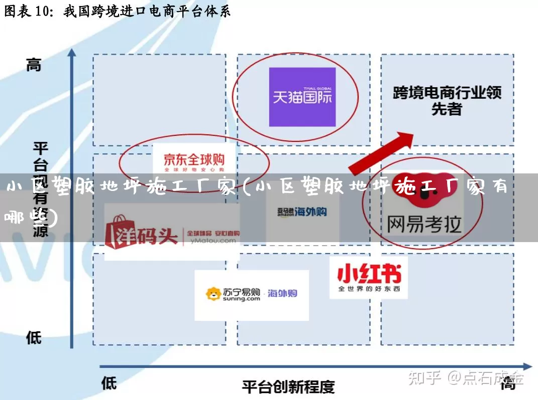 小区塑胶地坪施工厂家(小区塑胶地坪施工厂家有哪些)_https://www.gdbxwh.com_开网店_第1张