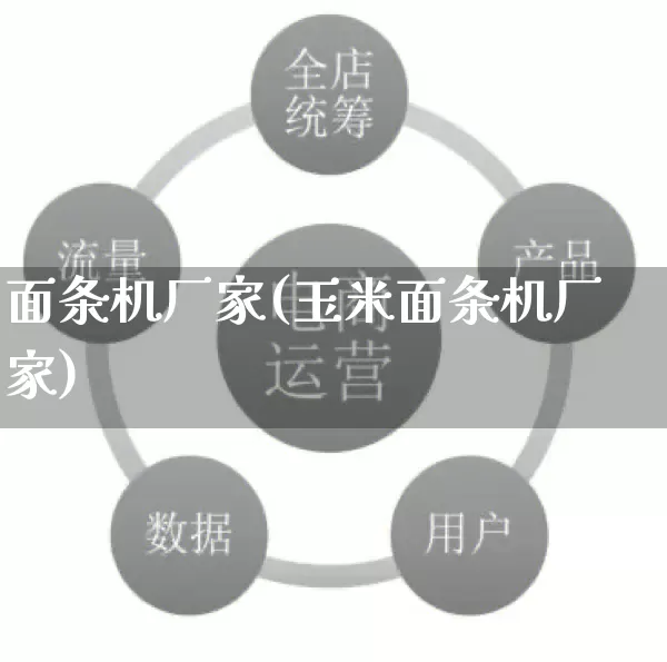 面条机厂家(玉米面条机厂家)_https://www.gdbxwh.com_天猫运营_第1张