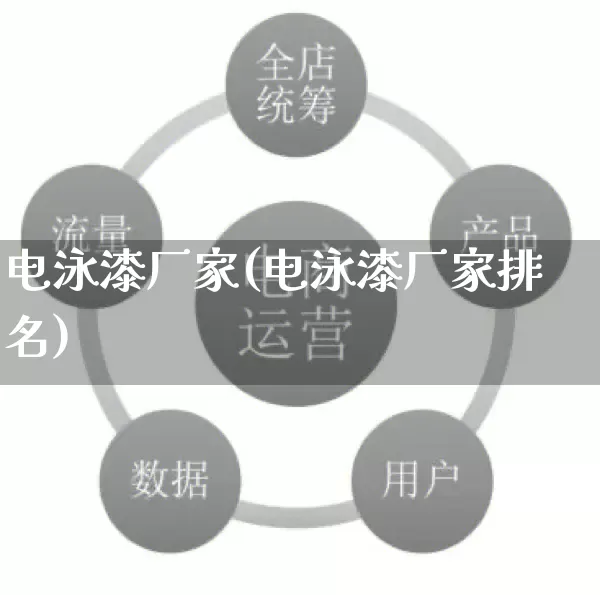 电泳漆厂家(电泳漆厂家排名)_https://www.gdbxwh.com_天猫运营_第1张