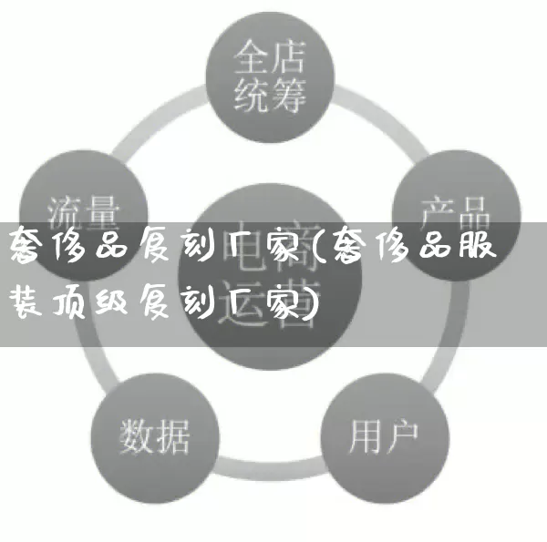 奢侈品复刻厂家(奢侈品服装顶级复刻厂家)_https://www.gdbxwh.com_开网店_第1张