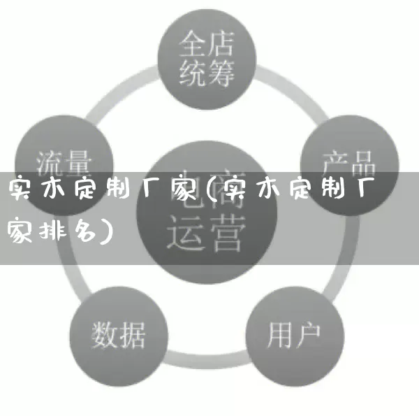 实木定制厂家(实木定制厂家排名)_https://www.gdbxwh.com_抖音快手_第1张