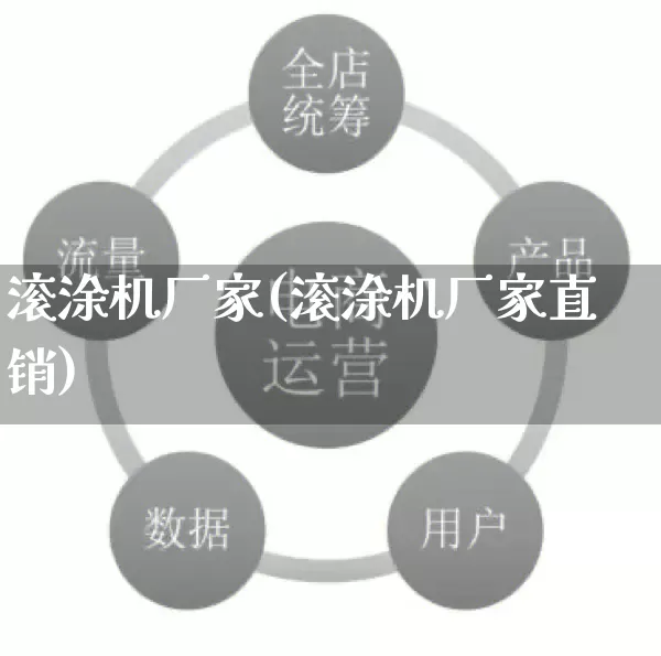 滚涂机厂家(滚涂机厂家直销)_https://www.gdbxwh.com_代运营_第1张