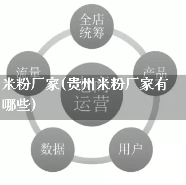 米粉厂家(贵州米粉厂家有哪些)_https://www.gdbxwh.com_抖音快手_第1张