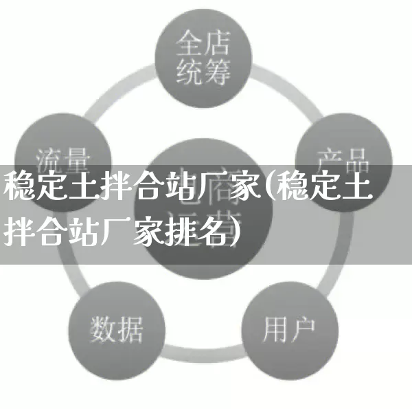 稳定土拌合站厂家(稳定土拌合站厂家排名)_https://www.gdbxwh.com_淘宝运营_第1张