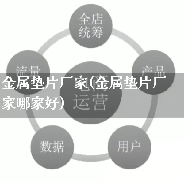 金属垫片厂家(金属垫片厂家哪家好)_https://www.gdbxwh.com_淘宝运营_第1张