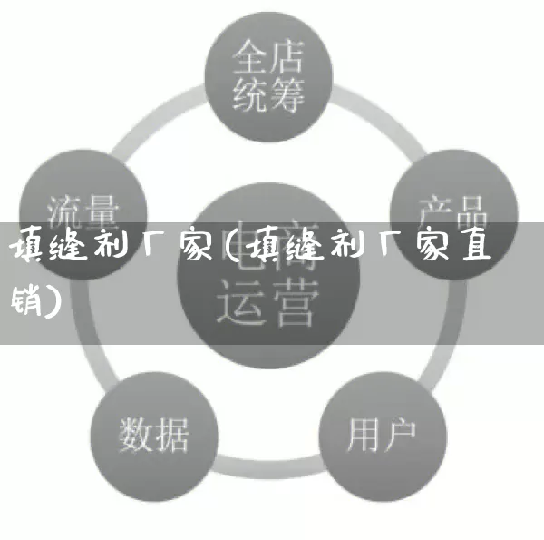填缝剂厂家(填缝剂厂家直销)_https://www.gdbxwh.com_天猫运营_第1张